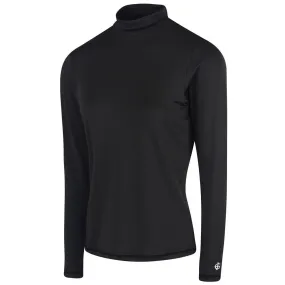 Thermal Base Layer